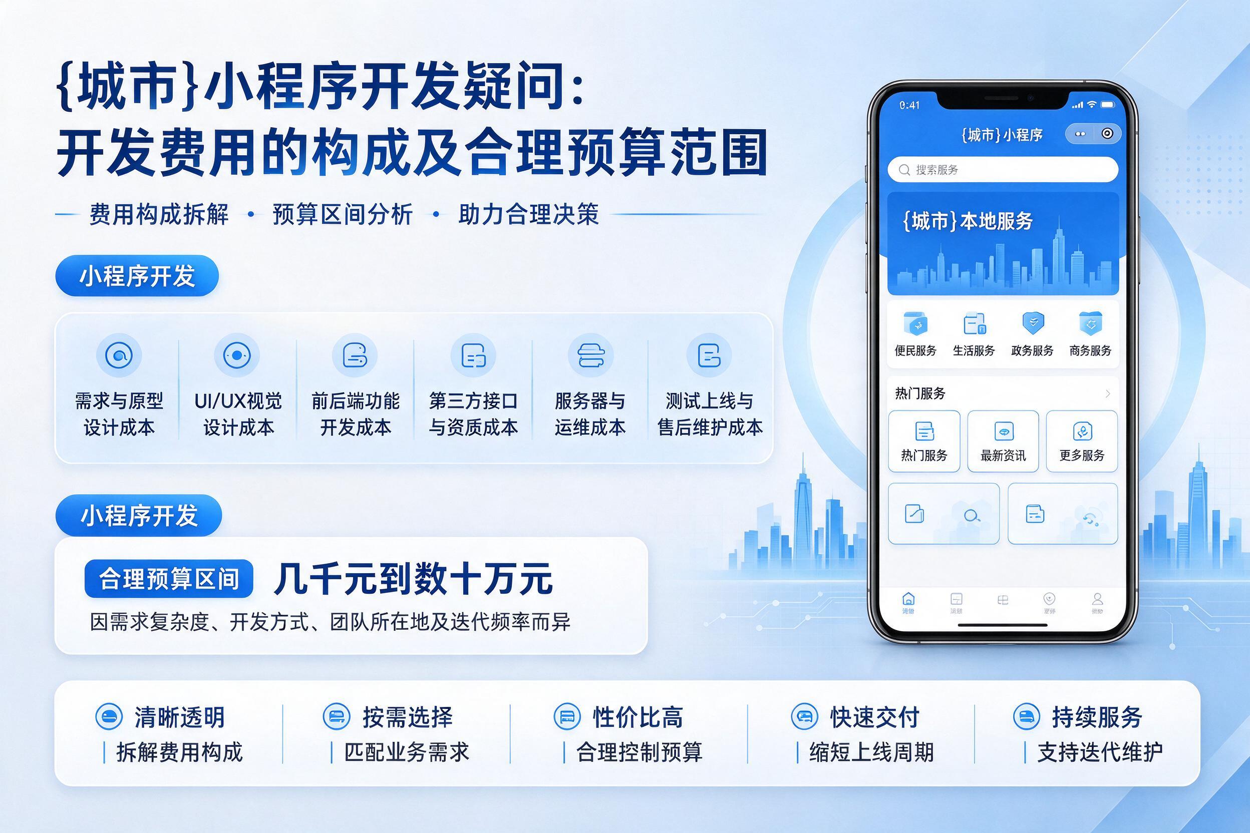 华亭小程序开发疑问：开发费用的构成及合理预算范围