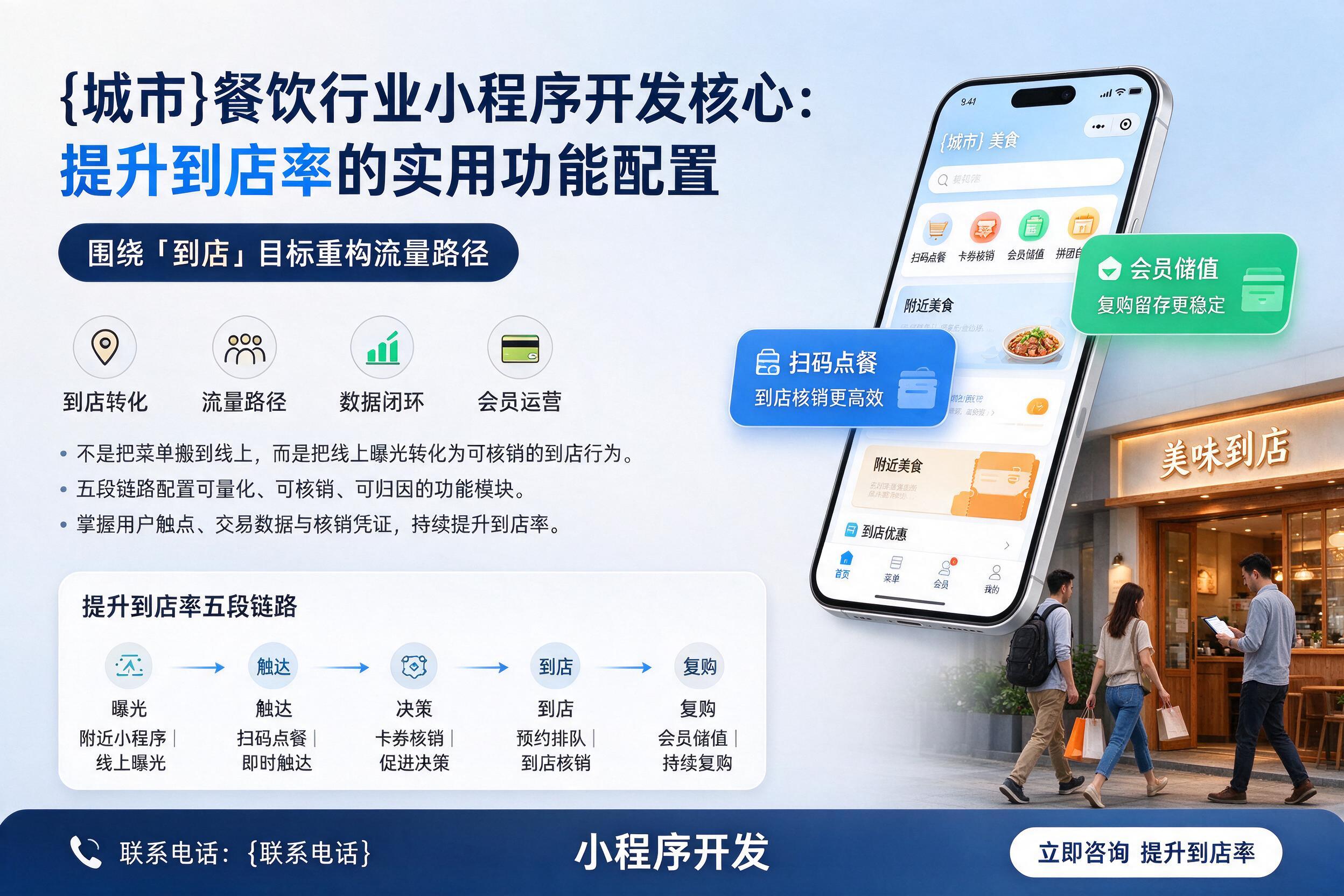 华亭餐饮行业小程序开发核心：提升到店率的实用功能配置
