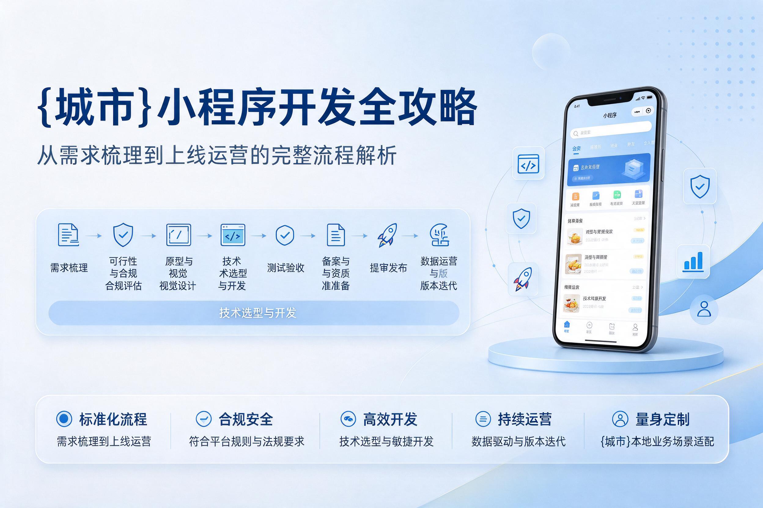 华亭小程序开发全攻略：从需求梳理到上线运营的完整流程解析